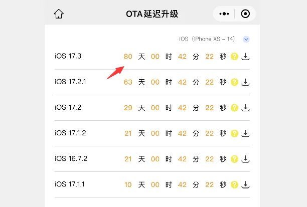 图片[5] - iOS 17.3 系统验证已关闭，但还能升级 - 万事屋 | 生活·动漫·娱乐综合社区-银魂同好聚集地