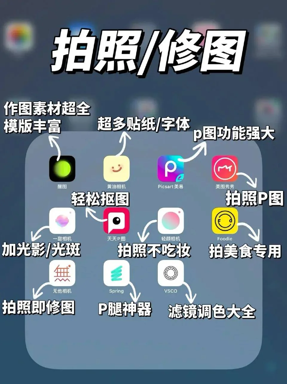 iPad只适合追剧泡面？其实iPad的生产力远比你想象的要大，只是你不会用而已~-1