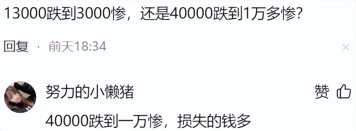 你们那房价跌的狠不狠？你见过最离谱的房价是多少？网友：4w变4k-1
