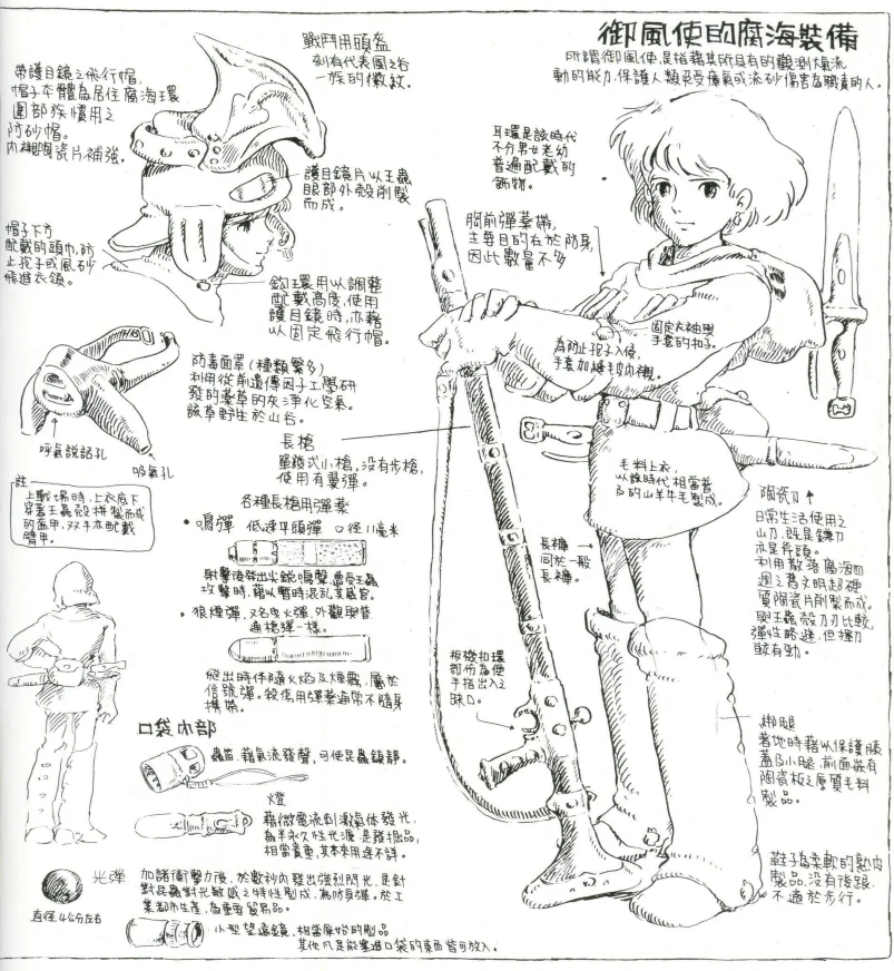 【转载】《风之谷》:对人类愚昧纵欲的隐忧,与寻求黑暗中的光芒之道-1 【转载】《风之谷》:对人类愚昧纵欲的隐忧,与寻求黑暗中的光芒之道-1
