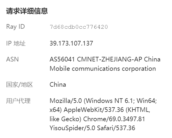 【转载】网友分析了全站使用CloudFlare的好处和坏处-1 【转载】网友分析了全站使用CloudFlare的好处和坏处-1