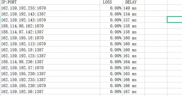 如何让软路由用上Cloudflare的VPN还能自选IP？不止是软路由，iOS、macOS、Windows等多平台都可以这么耍~-1