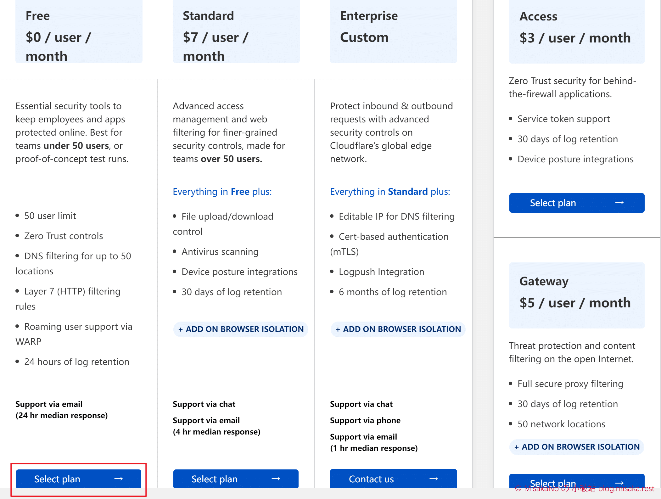 Zero Trust 申请教程，也就是Cloudflare Teams（Zero Trust）账户申请教程！ - 万事屋 | 生活·动漫·娱乐综合社区-银魂同好聚集地