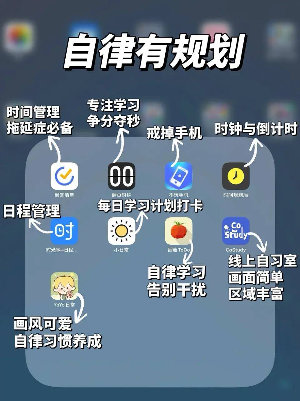 iPad只适合追剧泡面？其实iPad的生产力远比你想象的要大，只是你不会用而已~-1