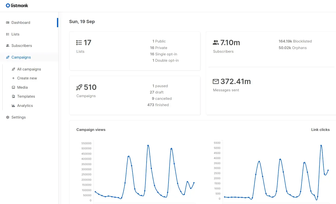 开源的邮件列表和营销平台：listmonk-1