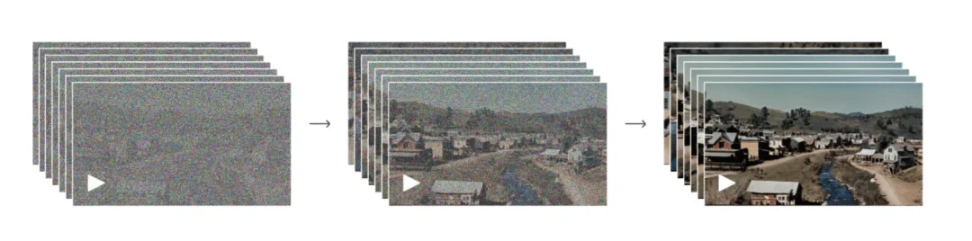 图片[2] - 【转载】为什么号称模拟世界的Sora处理不好一些简单的物理规律？ - 万事屋 | 生活·动漫·娱乐综合社区-银魂同好聚集地