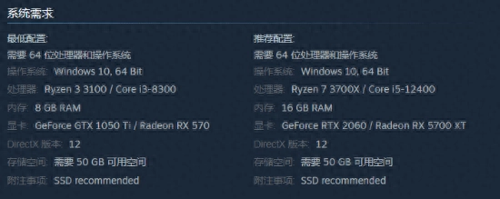 《鬼屋魔影》PC版大小50GB 最低要求GTX 1050 Ti - 万事屋 | 生活·动漫·娱乐综合社区-银魂同好聚集地
