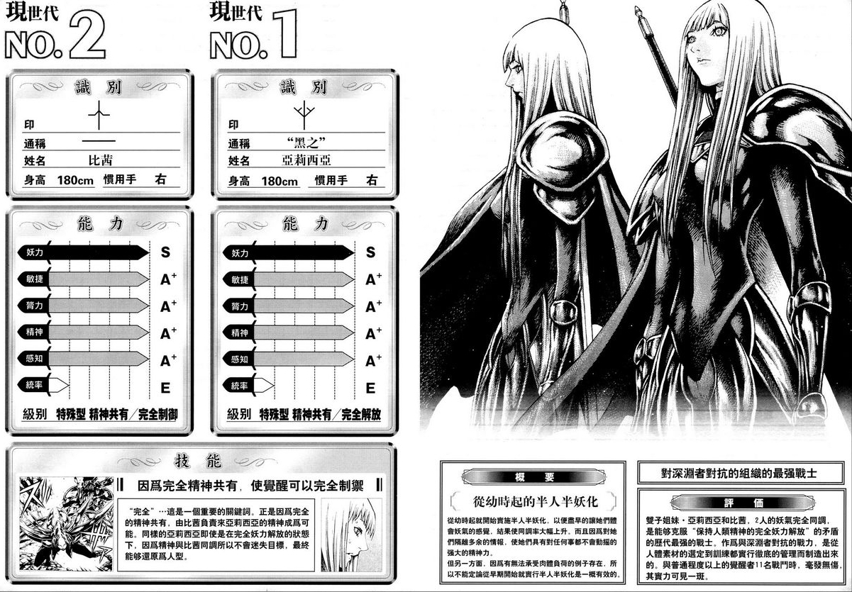 【转载】《大剑》漫画中的“黑暗双子”，拥有超越深渊力量的生物兵器-1