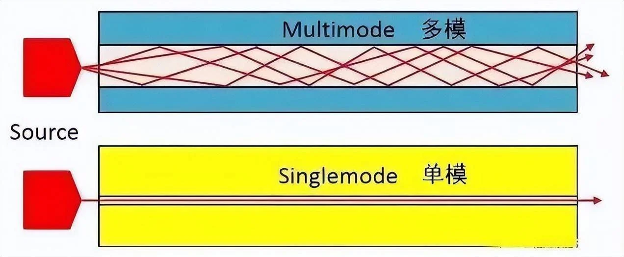 价格便宜也不影响这玩意是智商税的事实!终于有网友吐槽拉~-1 价格便宜也不影响这玩意是智商税的事实!终于有网友吐槽拉~-1