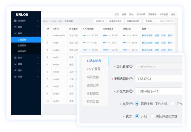 网友推荐的几款免费Linux Web面板-1 网友推荐的几款免费Linux Web面板-1