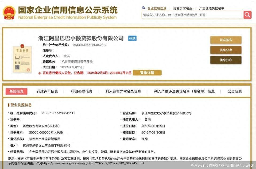 小贷牌照再少一张 - 万事屋 | 生活·动漫·娱乐综合社区-银魂同好聚集地