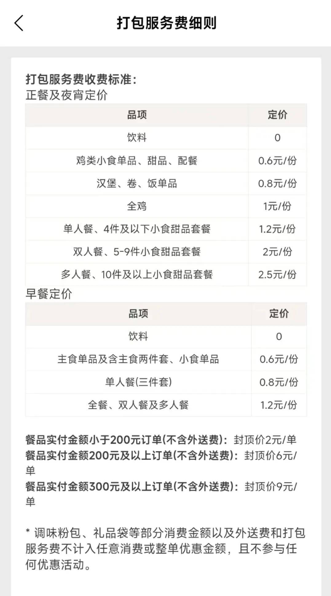 图片[2] - 肯德基全面开收“打包费”，网友：还没吃先付15块？ - 万事屋