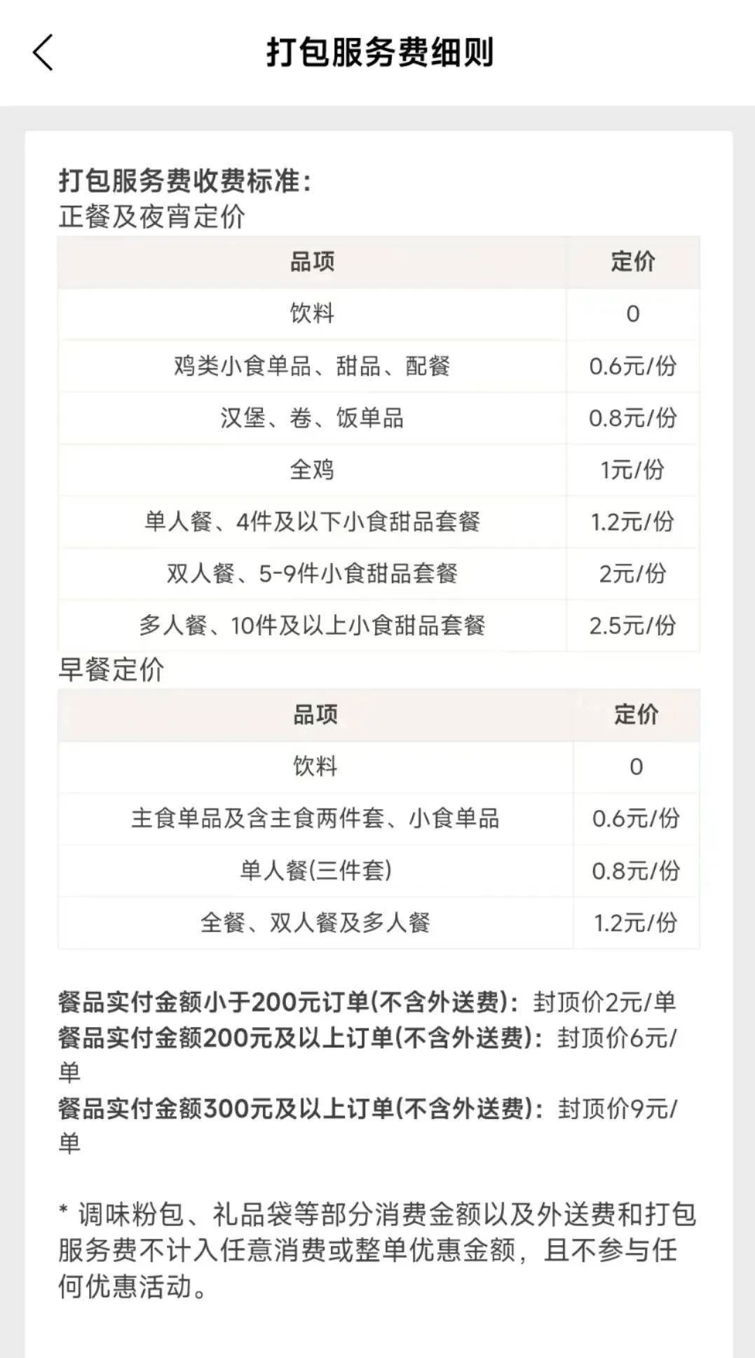 图片[2] - 肯德基全面开收“打包费”，网友：还没吃先付15块？ - 万事屋 | 生活·动漫·娱乐综合社区-银魂同好聚集地