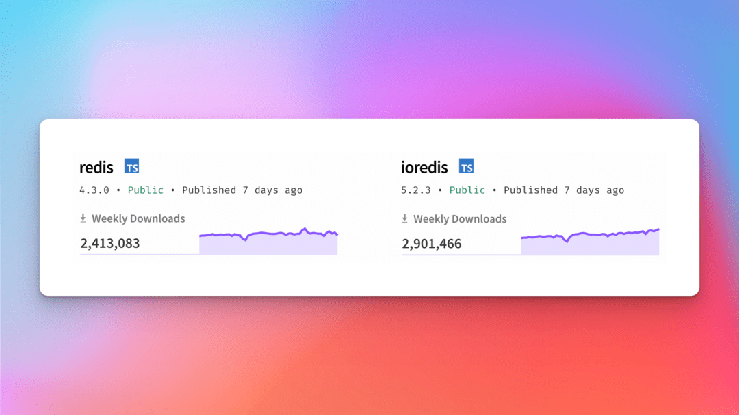 图片[2] - 国人独立开发的开源 Redis 客户端 ioredis 被 Redis 公司收购 - 万事屋