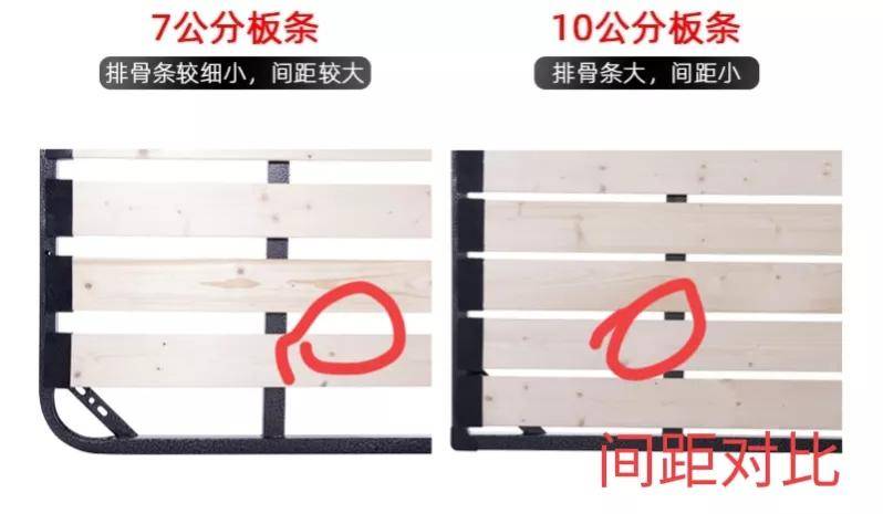 有人说这八种床别买，经验谈好像有点道理-1