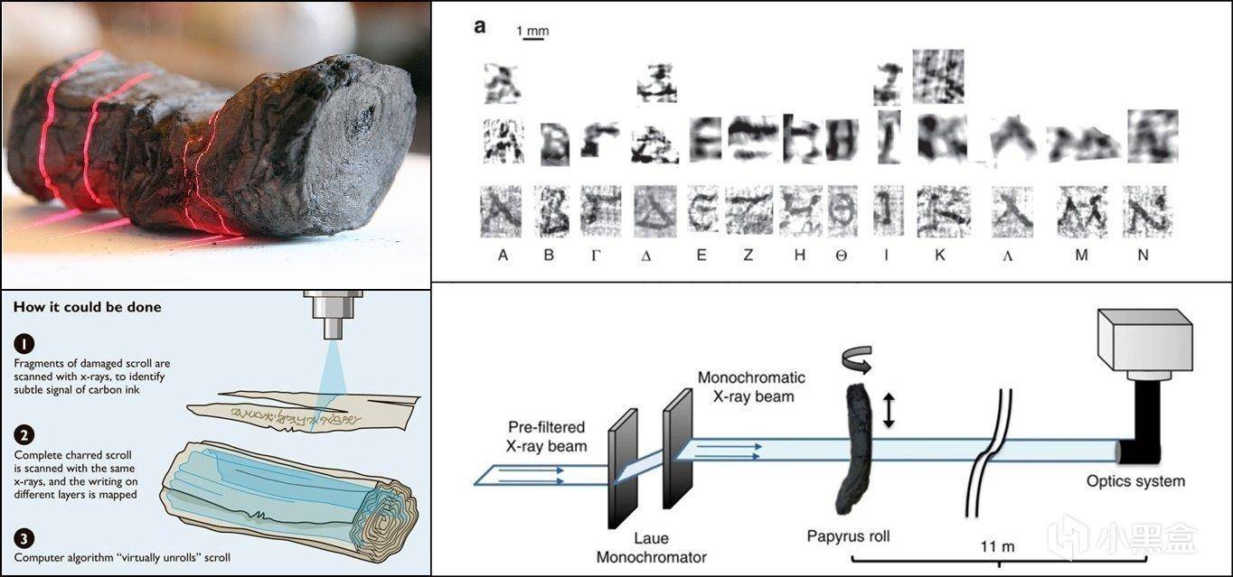 图片[6] - 21岁天才用AI破译2000年前碳化卷轴，分100万美元大奖，登Nature头版！ - 万事屋