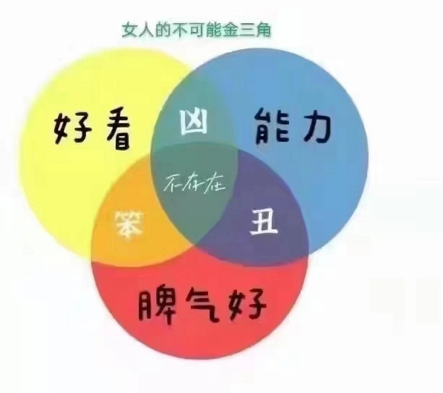 价格便宜也不影响这玩意是智商税的事实!终于有网友吐槽拉~-1 价格便宜也不影响这玩意是智商税的事实!终于有网友吐槽拉~-1