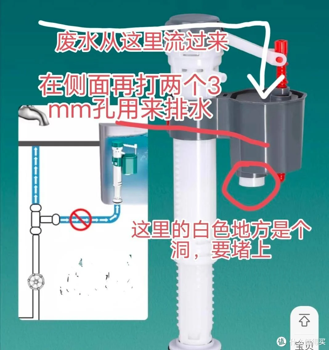 图片[5] - 来自张大妈家的省钱方案：净水机废水全接入马桶水箱实现自动切换零排废 - 生活银魂 - 大众生活 - 万事屋 | 生活·动漫·娱乐综合社区-银魂同好聚集地