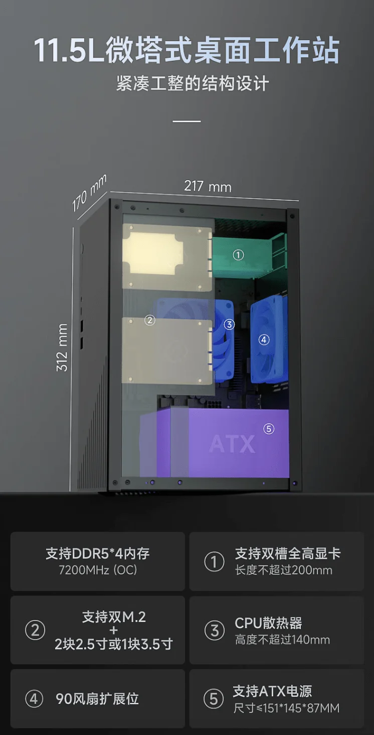 华擎推出DESKMAX X600 ITX主机:R5-7500F,售2648元-1 华擎推出DESKMAX X600 ITX主机:R5-7500F,售2648元-1