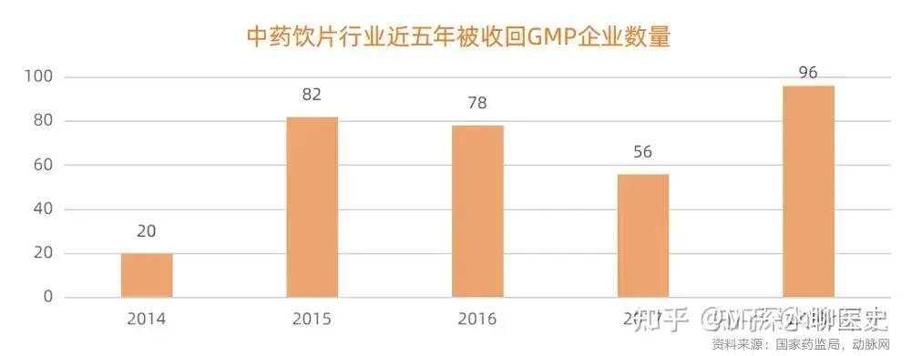 难道一定要搞清楚中药疗效的原理，才算能治病吗？-1