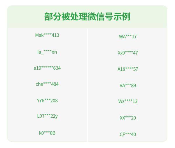 图片[2] - 微信最新公告：禁止使用、马上卸载！ - 万事屋
