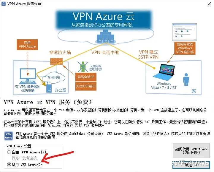 转发一篇B乎大佬的教程:使用SoftEther搭配VPS搭建VLAN环境(全网最详细中文教程!100%成功!游戏亲测可用!)-1 转发一篇B乎大佬的教程:使用SoftEther搭配VPS搭建VLAN环境(全网最详细中文教程!100%成功!游戏亲测可用!)-1