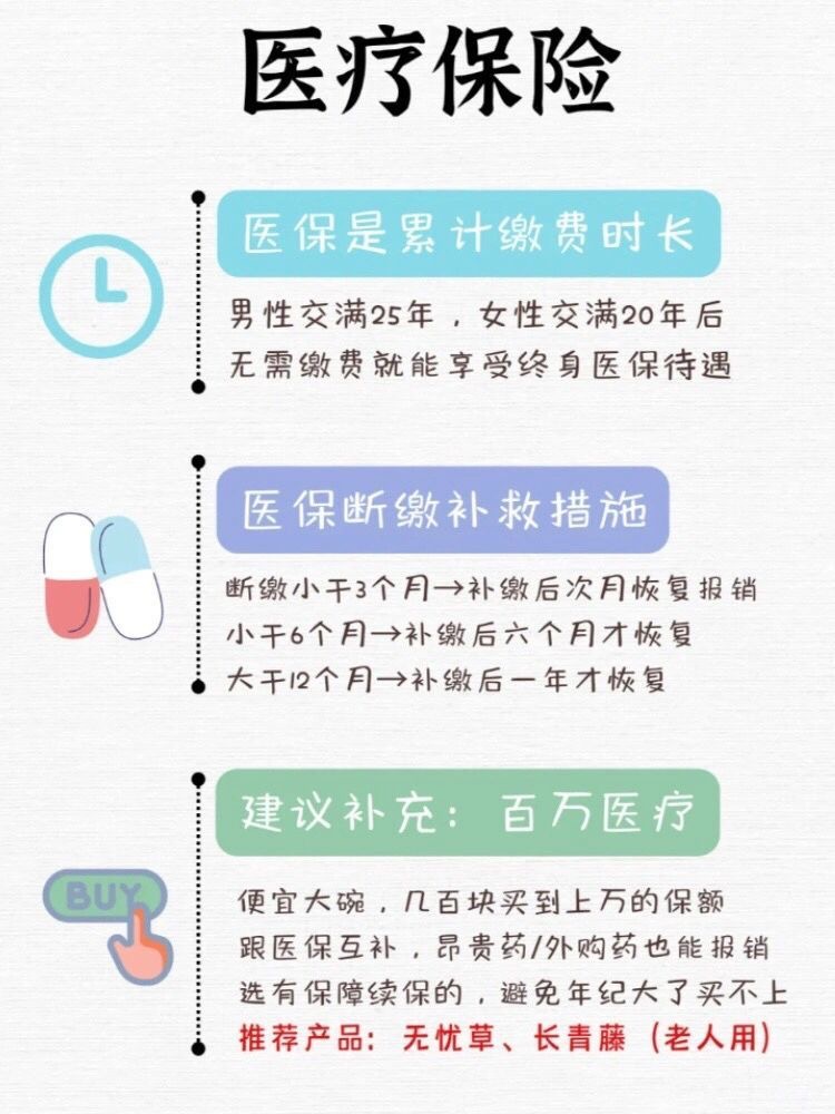 教你认识五险一金 - 万事屋 | 生活·动漫·娱乐综合社区-银魂同好聚集地