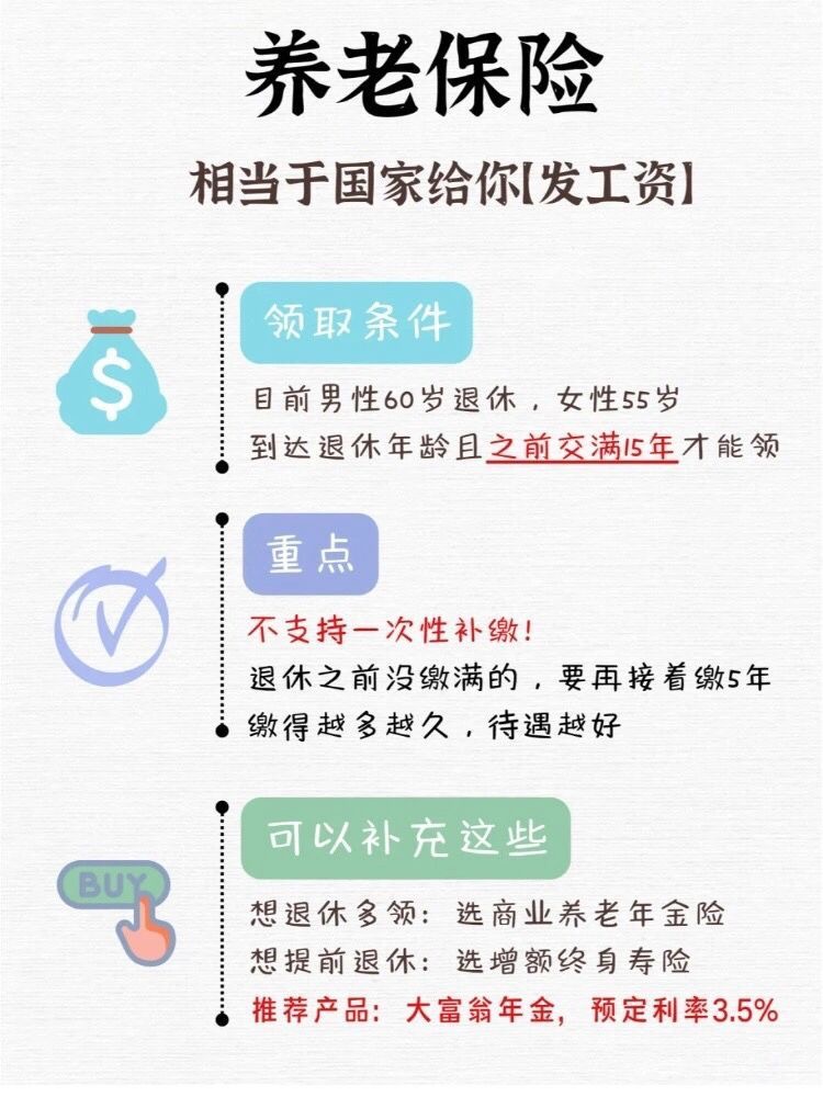 教你认识五险一金 - 万事屋 | 生活·动漫·娱乐综合社区-银魂同好聚集地
