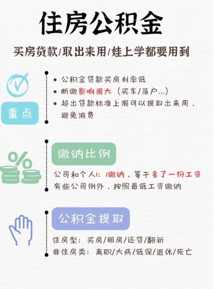 图片[8] - 教你认识五险一金 - 生活银魂 - 大众生活 - 万事屋