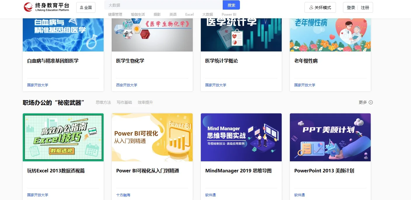 图片[2] - 如果你即将或者已经失业，请记住这七个网站，不论是做副业、搞钱还是提升自己，都能用得上！ - 生活银魂 - 大众生活 - 万事屋 | 生活·动漫·娱乐综合社区-银魂同好聚集地