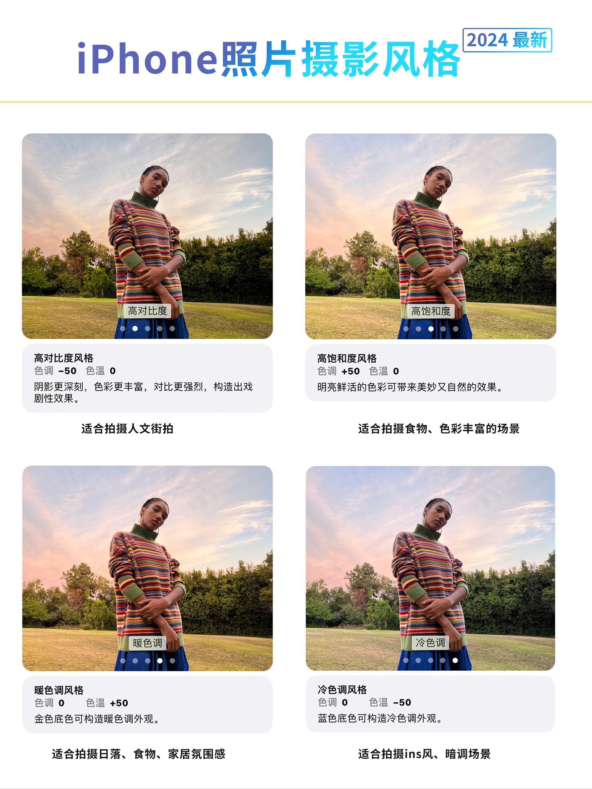 图片[5] - 据说这是网友收集整理的最新iPhone相机拍照说明书 - Apple银魂 - 科技改变生活 - 万事屋