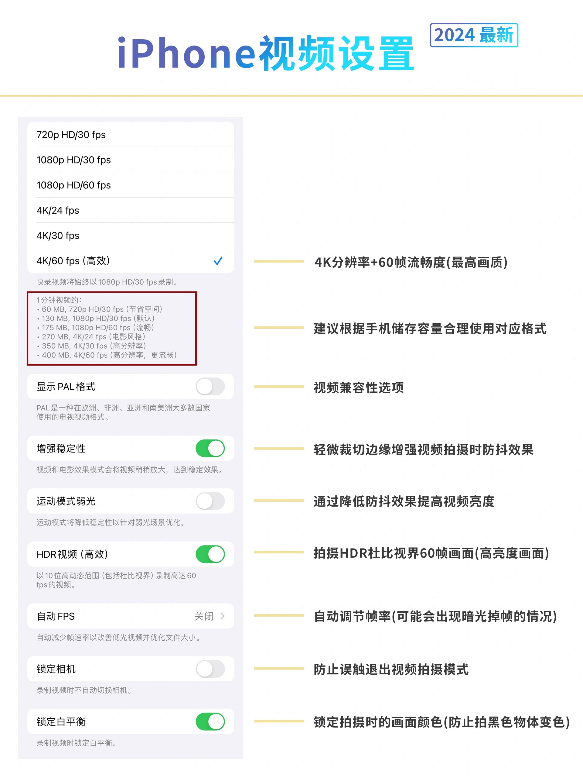 图片[7] - 据说这是网友收集整理的最新iPhone相机拍照说明书 - Apple银魂 - 科技改变生活 - 万事屋