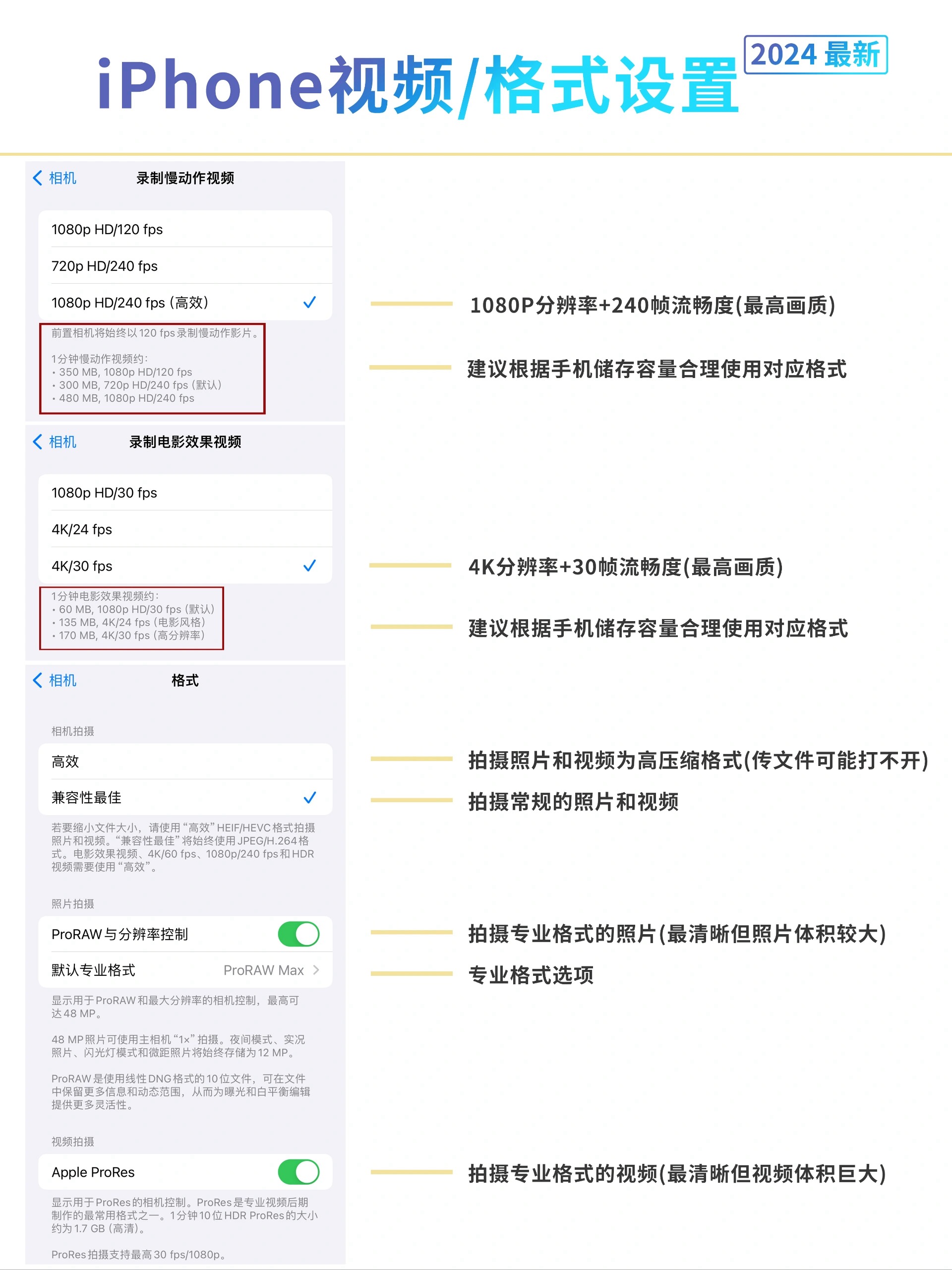 图片[8] - 据说这是网友收集整理的最新iPhone相机拍照说明书 - Apple银魂 - 科技改变生活 - 万事屋