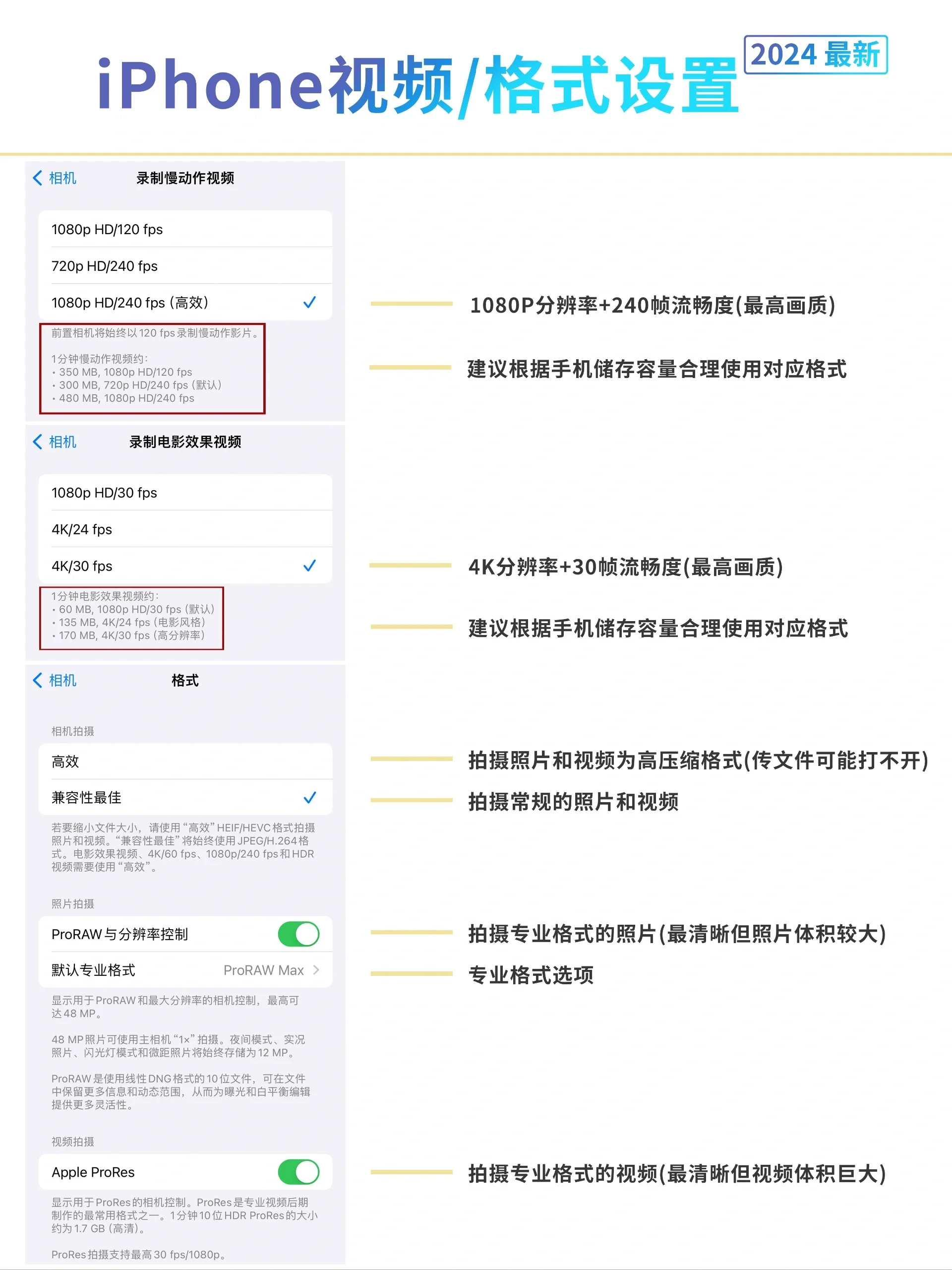 图片[8] - 据说这是网友收集整理的最新iPhone相机拍照说明书 - Apple银魂 - 科技改变生活 - 万事屋 | 生活·动漫·娱乐综合社区-银魂同好聚集地
