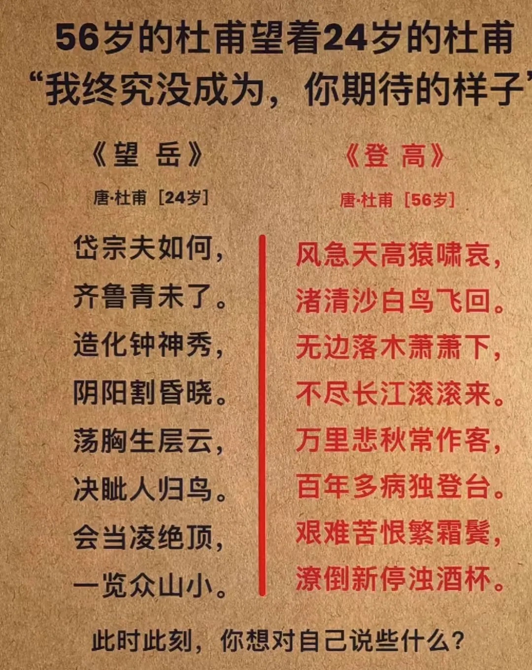 56岁的杜甫望着24岁的杜甫 - 生活银魂 - 大众生活 - 万事屋 | 生活·动漫·娱乐综合社区-银魂同好聚集地