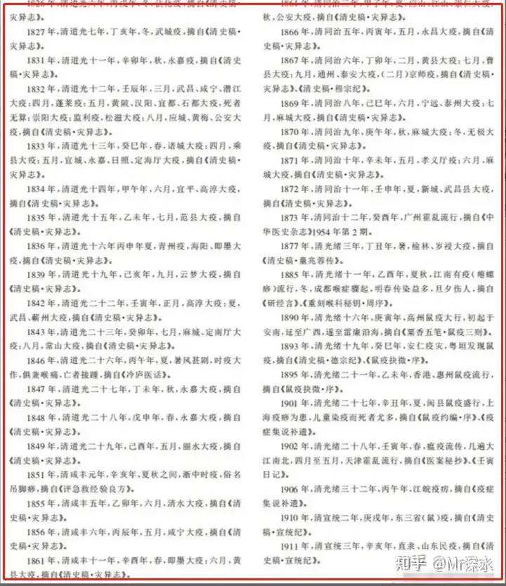 真如中医所说,西医连感冒也治不好吗?-1 真如中医所说,西医连感冒也治不好吗?-1