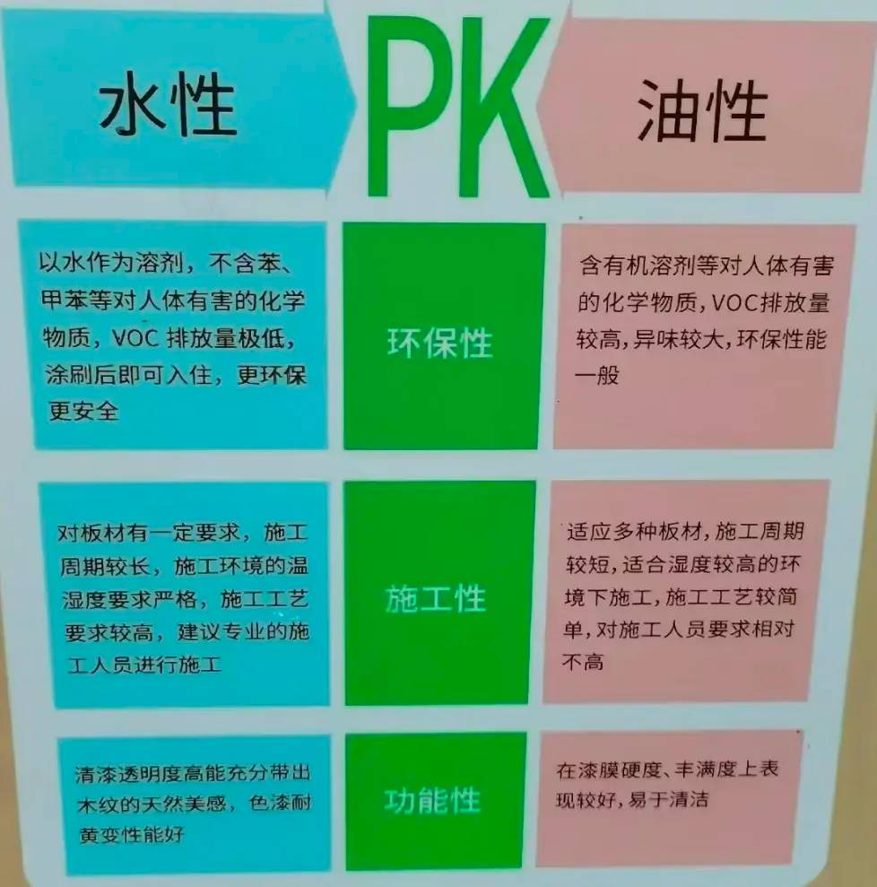 家装室内门怎么买？一个装修师傅分享他的经验-1