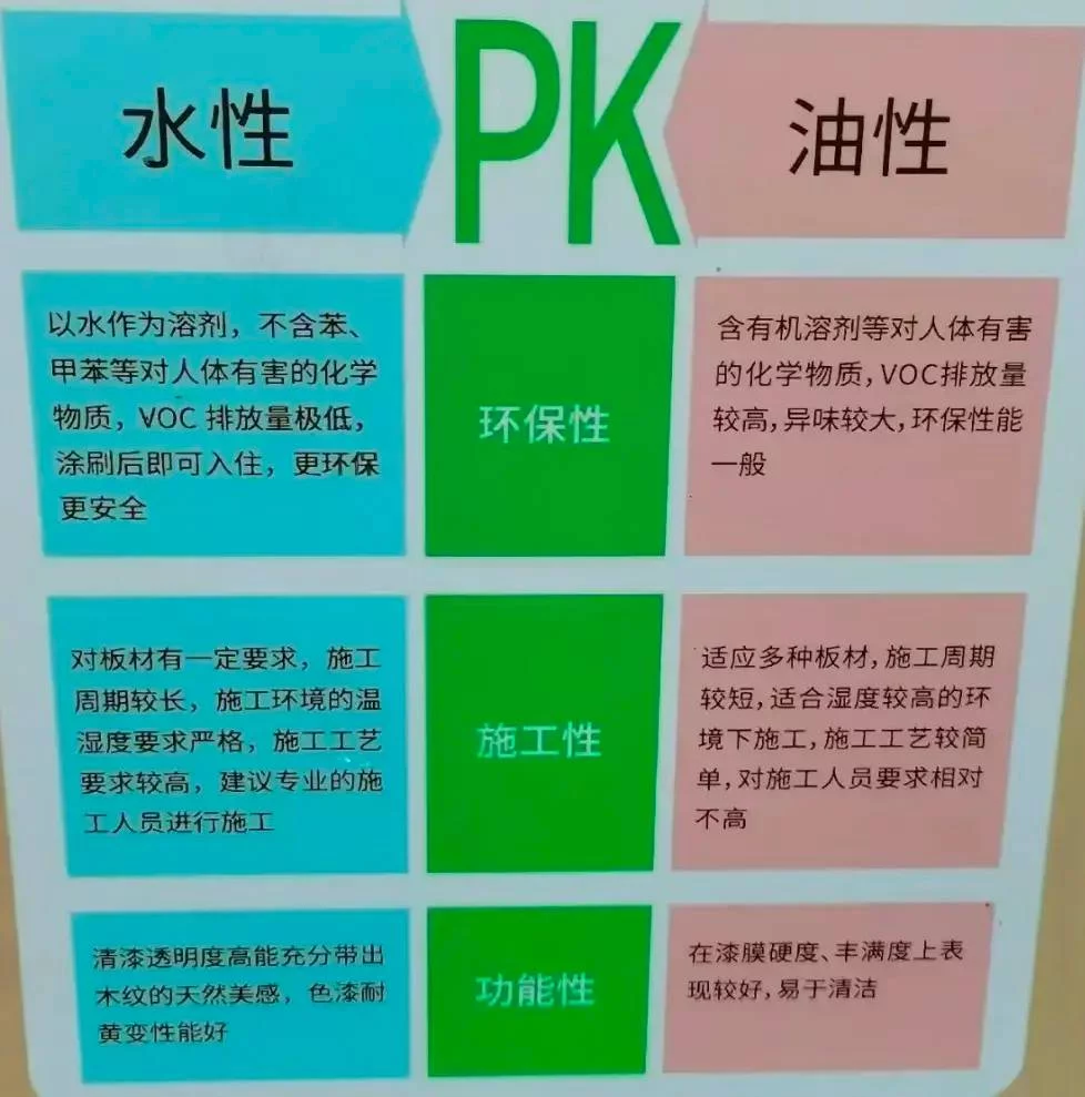 家装室内门怎么买?一个装修师傅分享他的经验-1 家装室内门怎么买?一个装修师傅分享他的经验-1