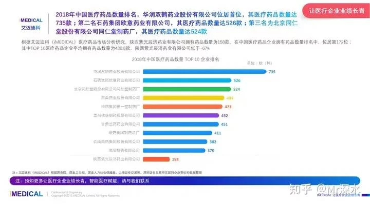 如何看待日本津村制药花 2.5 亿收购中国百年中药企业?-1 如何看待日本津村制药花 2.5 亿收购中国百年中药企业?-1
