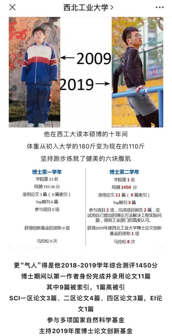 图片[6] - 这位高校女教授火了！“高调”简介引发热议 - 万事屋