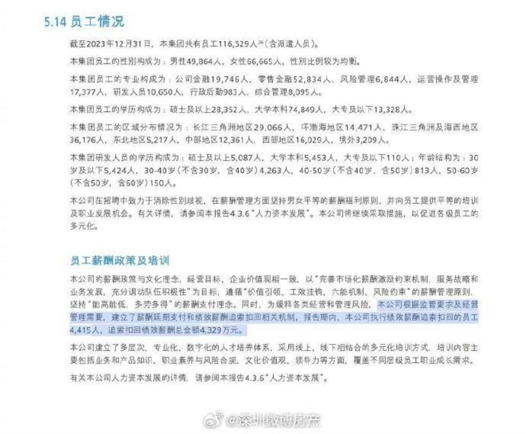 年初的银行降薪风波还未平息，金融打工人又迎来了“反向讨薪”风暴 - 万事屋 | 生活·动漫·娱乐综合社区-银魂同好聚集地