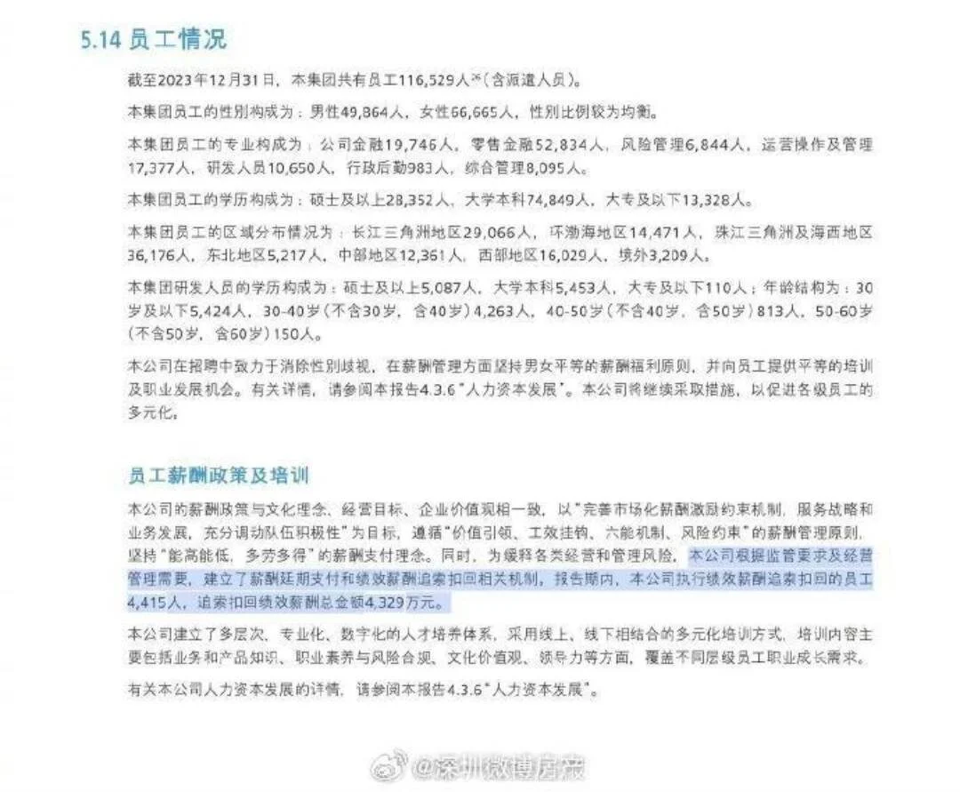 年初的银行降薪风波还未平息,金融打工人又迎来了“反向讨薪”风暴-1 年初的银行降薪风波还未平息,金融打工人又迎来了“反向讨薪”风暴-1