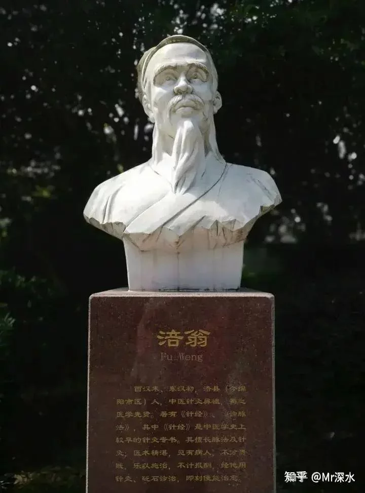 为什么中医笃信经典,难道上古先贤说的就一定对?-1 为什么中医笃信经典,难道上古先贤说的就一定对?-1