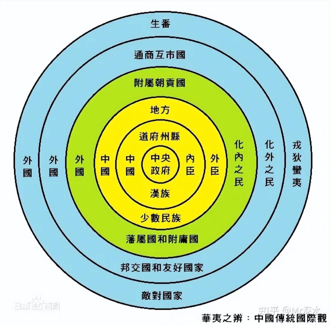 中医黑如何看待别人说你们是用西方思维而不是用中国思维？ - 万事屋 | 生活·动漫·娱乐综合社区-银魂同好聚集地