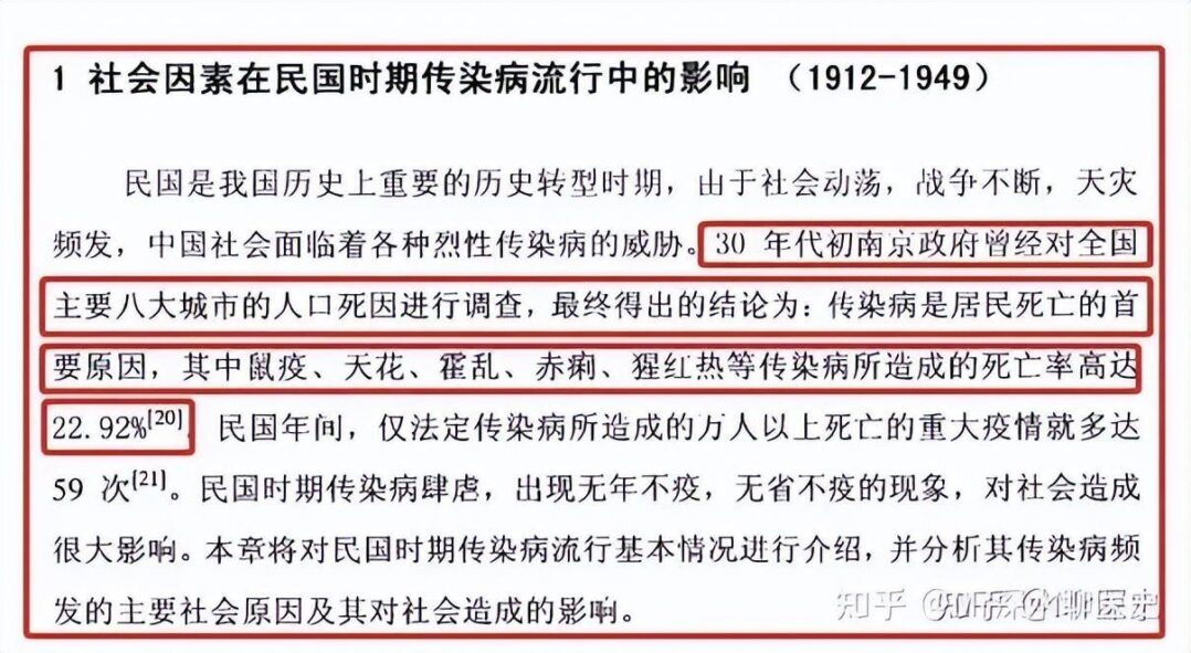 西医是如何战胜中医的？-1