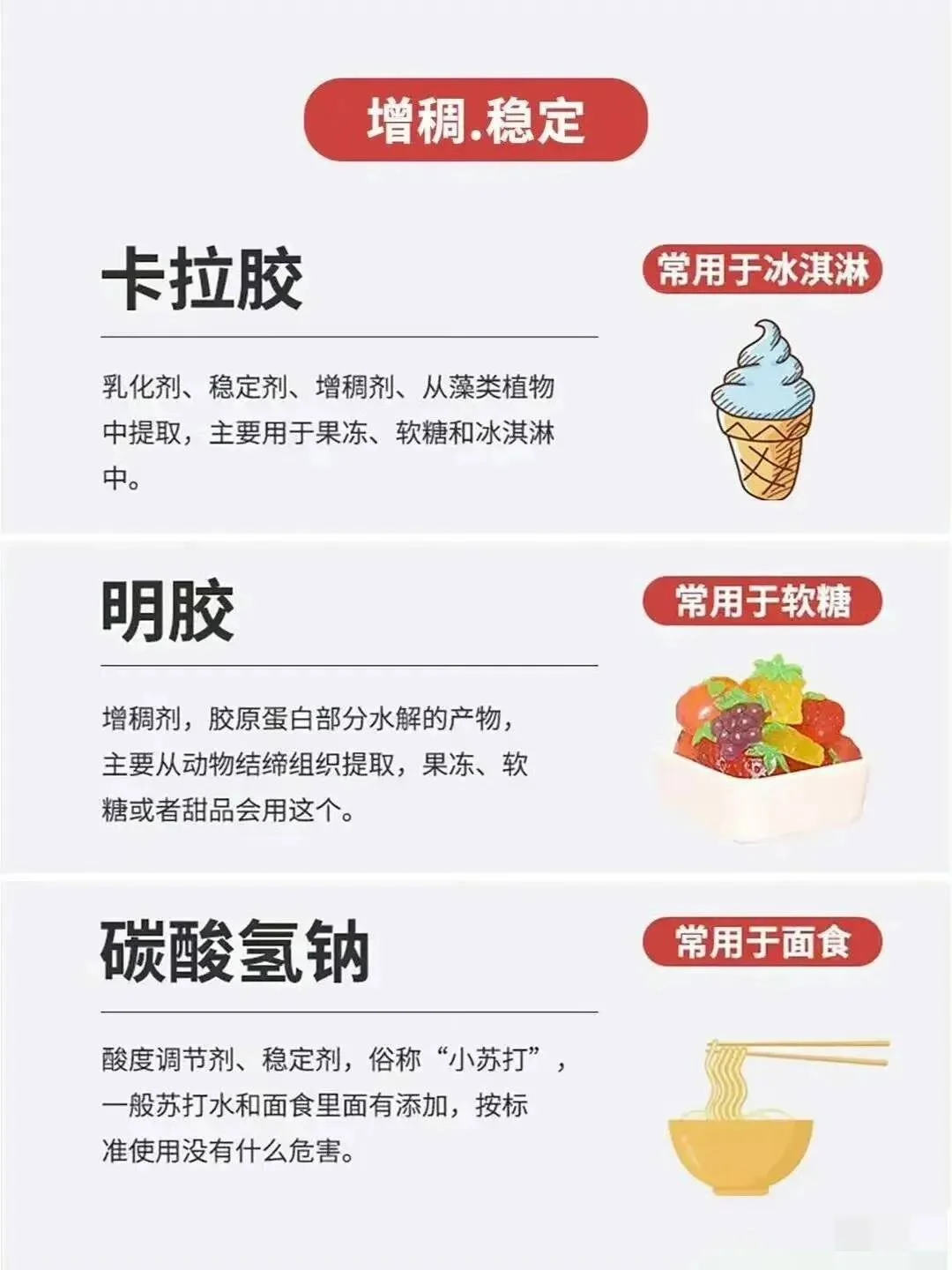 常用的食品添加剂，你都吃过哪些？-1