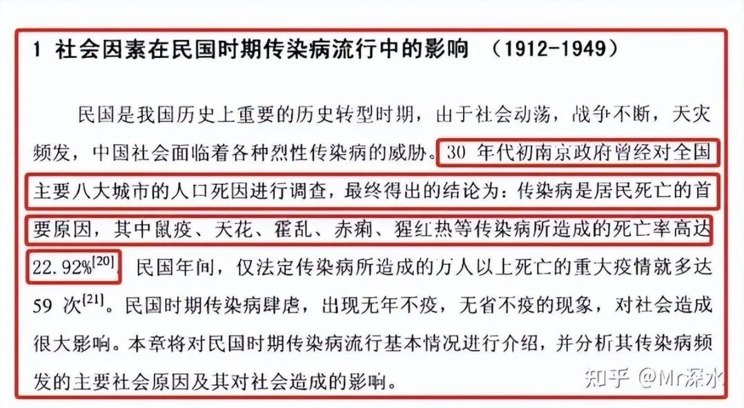 真如中医所说,西医连感冒也治不好吗?-1 真如中医所说,西医连感冒也治不好吗?-1