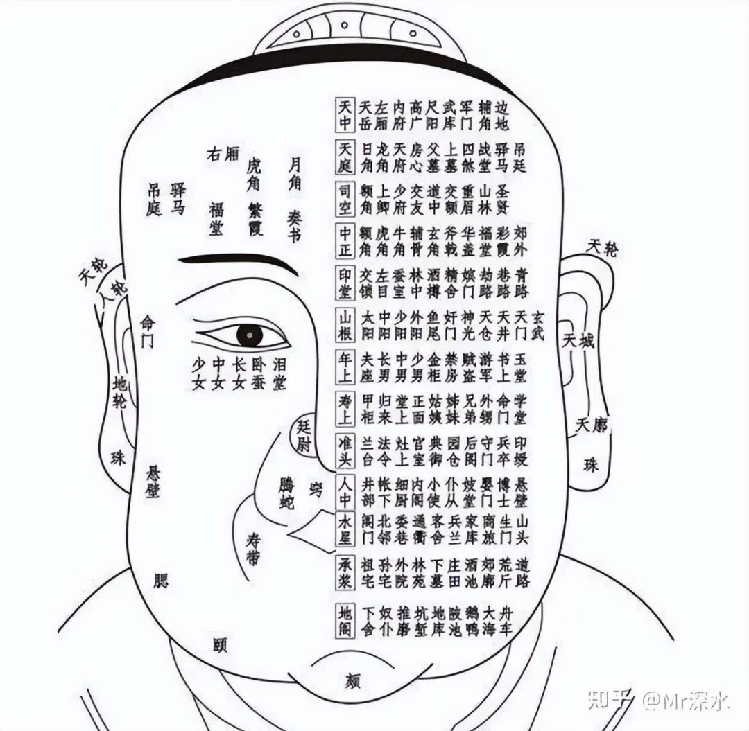 中医理论到底是不是一个科学的理论体系?有网友是这么回答的-1 中医理论到底是不是一个科学的理论体系?有网友是这么回答的-1