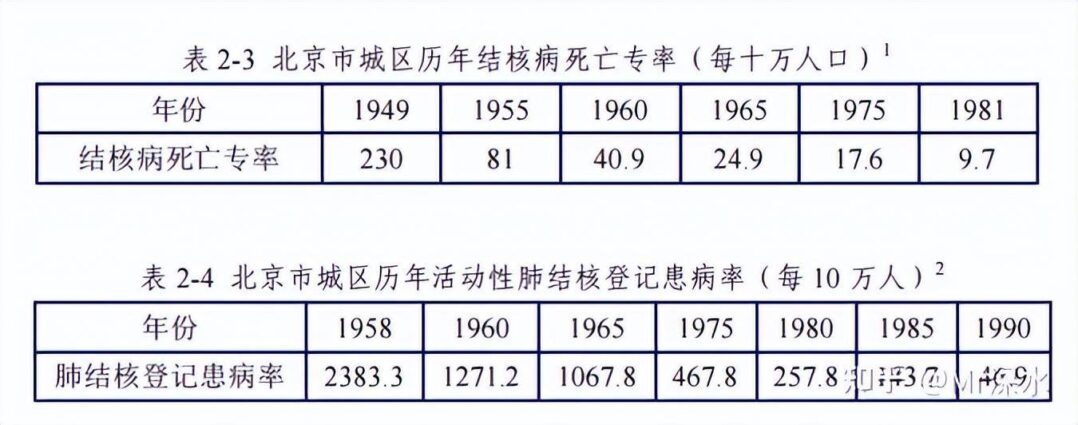 真如中医所说，西医连感冒也治不好吗？-1