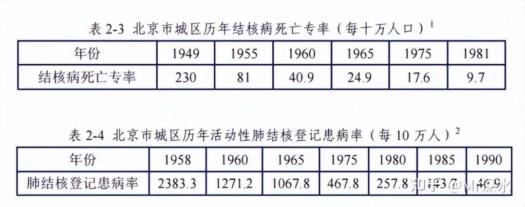真如中医所说,西医连感冒也治不好吗?-1 真如中医所说,西医连感冒也治不好吗?-1